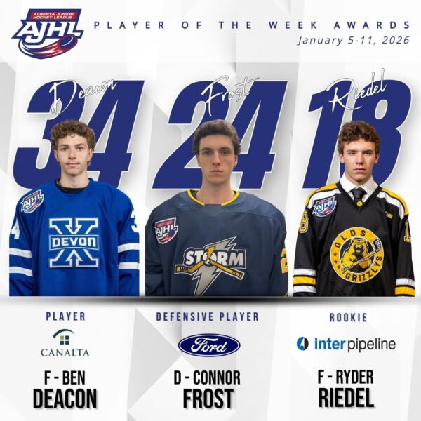 Ryder Riedel Wins Rookie Of The Week For The 4th Time!